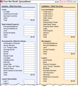 Free Budget Worksheets: Household Net Worth Spreadsheet - Squawkfox