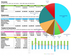 Track your money with the Free Budget Spreadsheet 2023 - Squawkfox