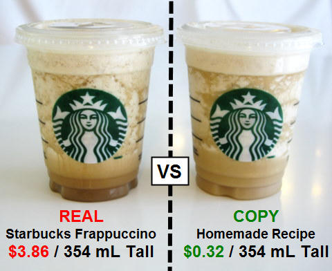 https://www.squawkfox.com/wp-content/uploads/2011/06/frappuccino-recipe-real.png