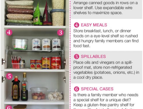 Calaméo - Your Checklist of First Apartment Essentials – NYC Mini Storage