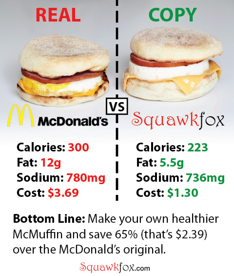 https://www.squawkfox.com/wp-content/uploads/2013/03/mcdonalds-nutrition-facts.jpg