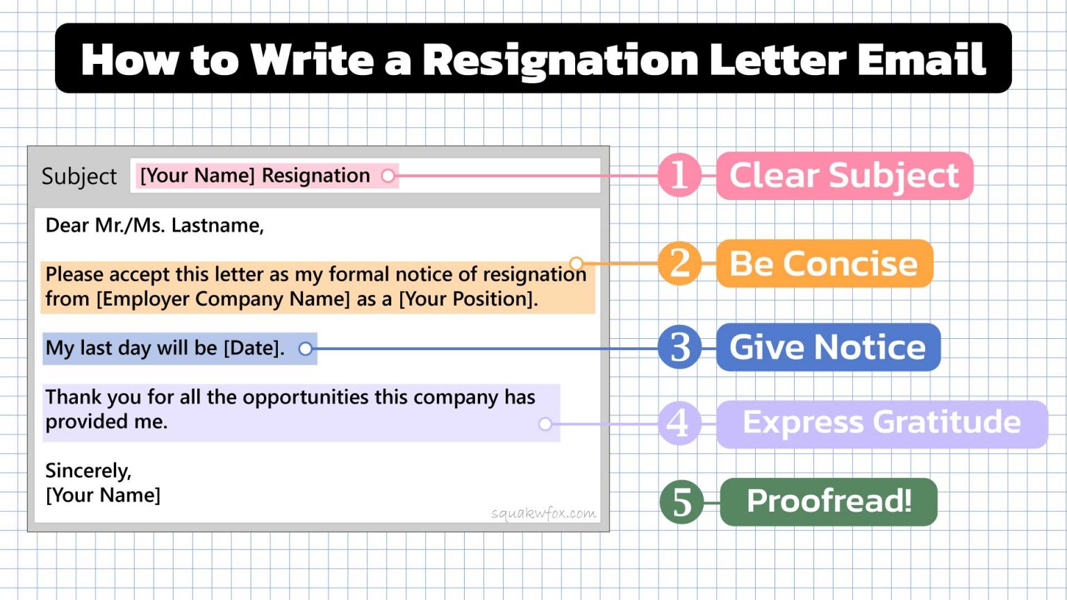 A short resignation letter example that gets the job done - Squawkfox