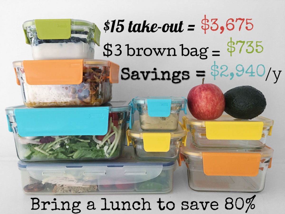 The ultimate packed lunch: save £1000 a year!, Food