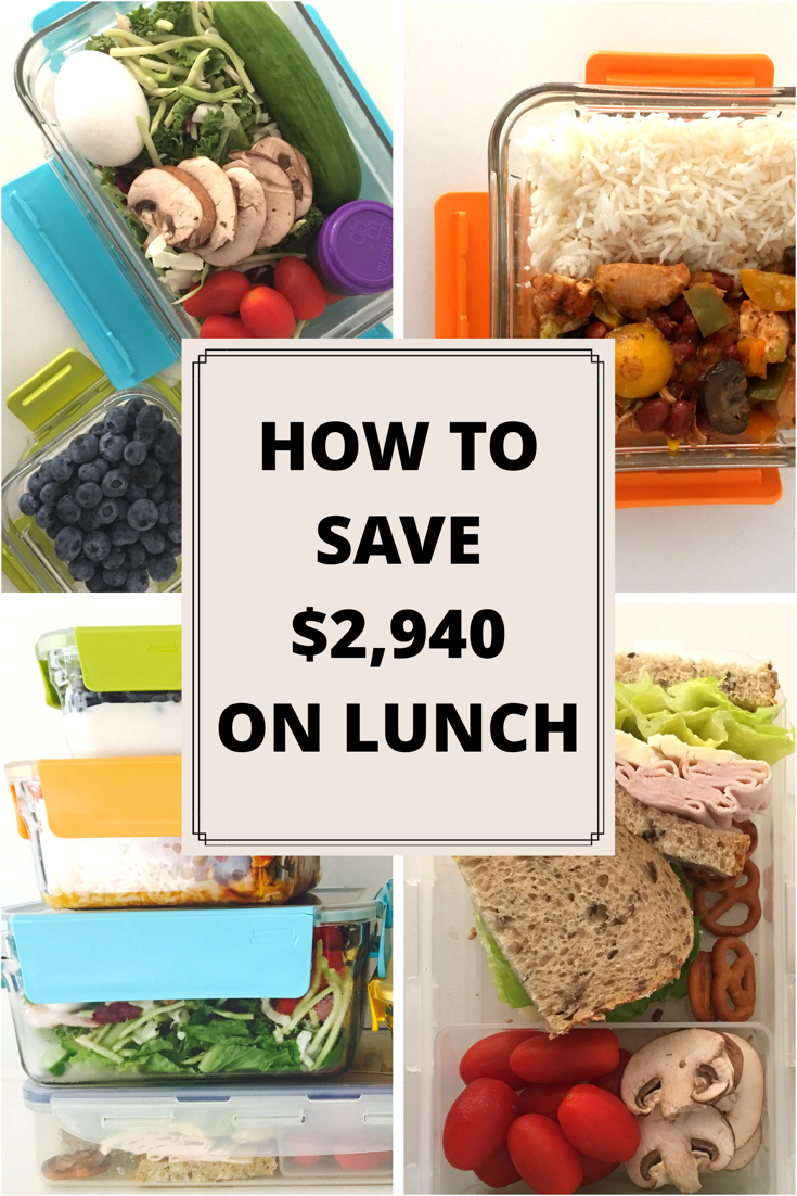 How to Save $2,940 a Year on Lunch - Squawkfox